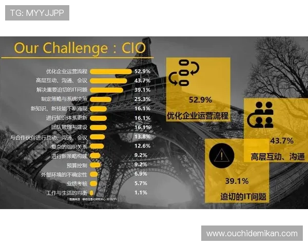 尊龙爱导航：详细讲解游戏内导航系统的设计原则与优化建议帮助开发者提升用户体验