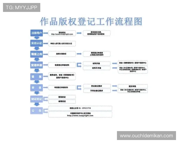 尊龙凯时登录注册流程详解,帮助新手快速上手,轻松开启精彩的线上娱乐之旅 尊龙凯时登录注册流程详解,帮助新手快速上手,轻松开启精彩的线上娱乐之旅